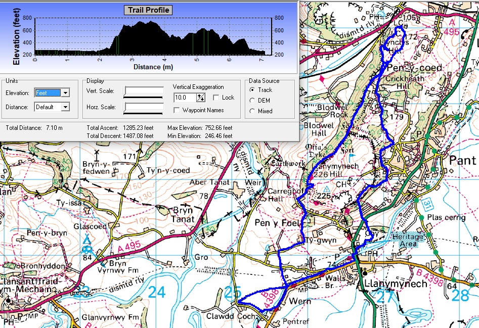 A map of our route and profile plot showing distance and elevation.